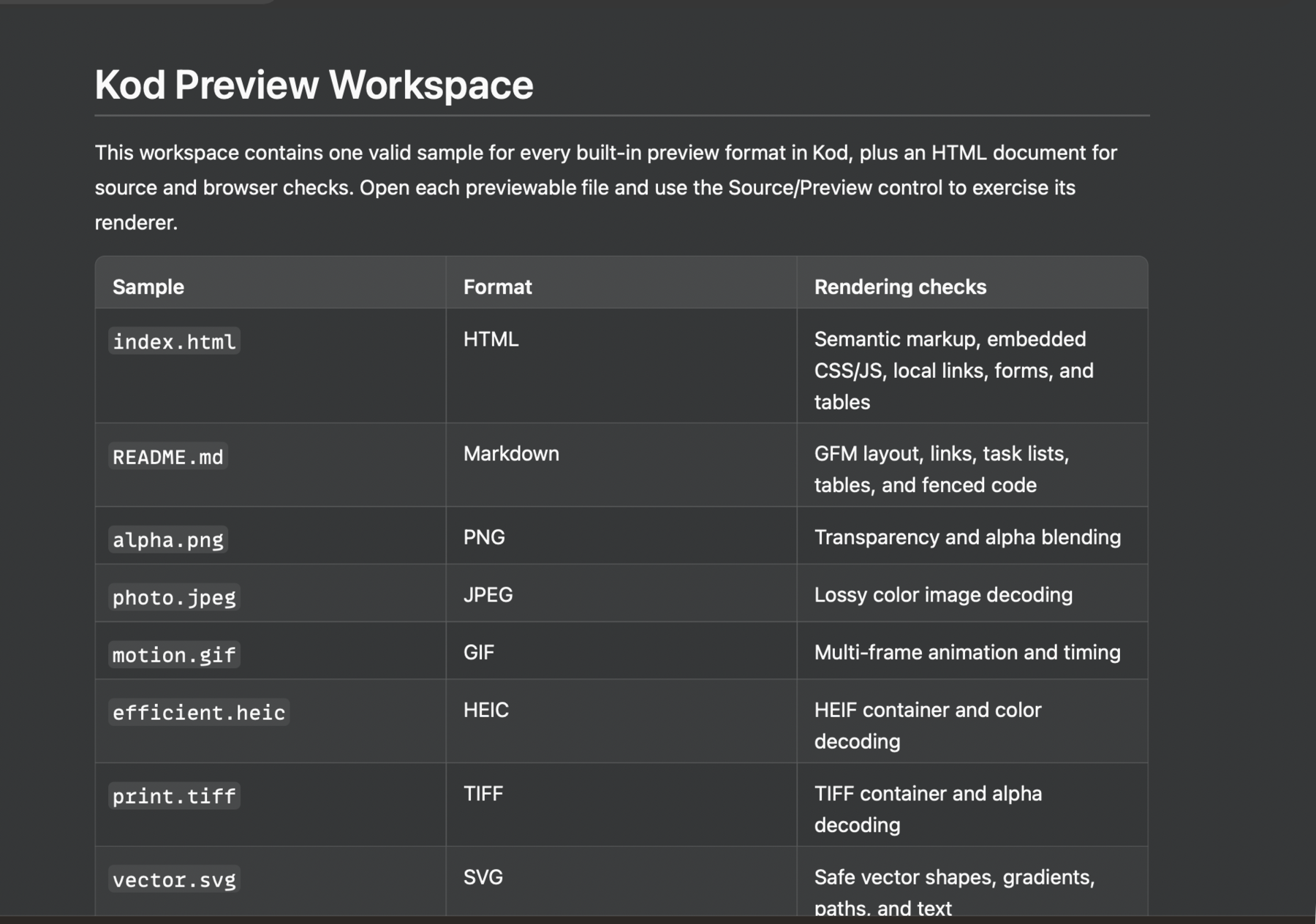 Kod rendering a README as GitHub Flavored Markdown with headings, prose, and a table